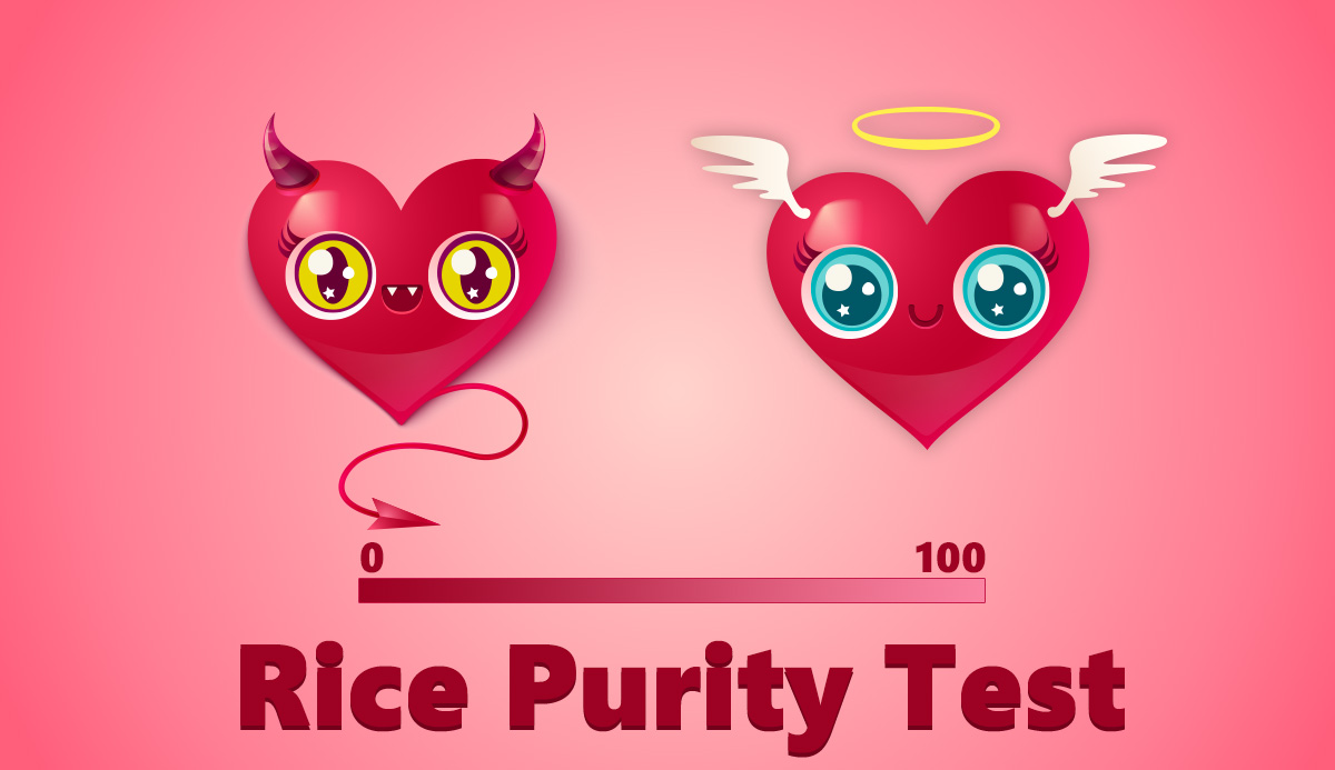 What is the Rice Purity Test